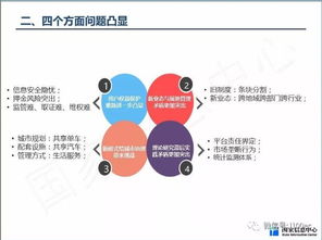 數(shù)據(jù)處理技術在2018年中國共享經(jīng)濟發(fā)展中的核心驅(qū)動分析——基于《共享經(jīng)濟年度報告》的深層解讀
