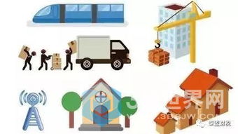 制造業(yè)稅負重壓下的突圍之路